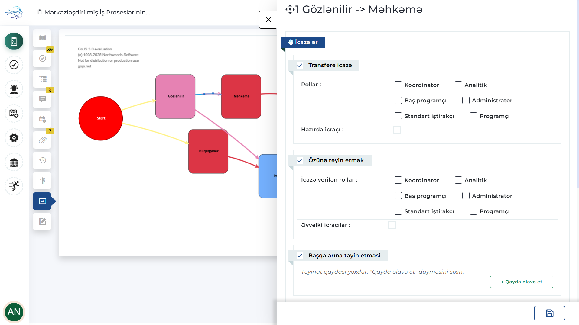 Workflow Role Permissions