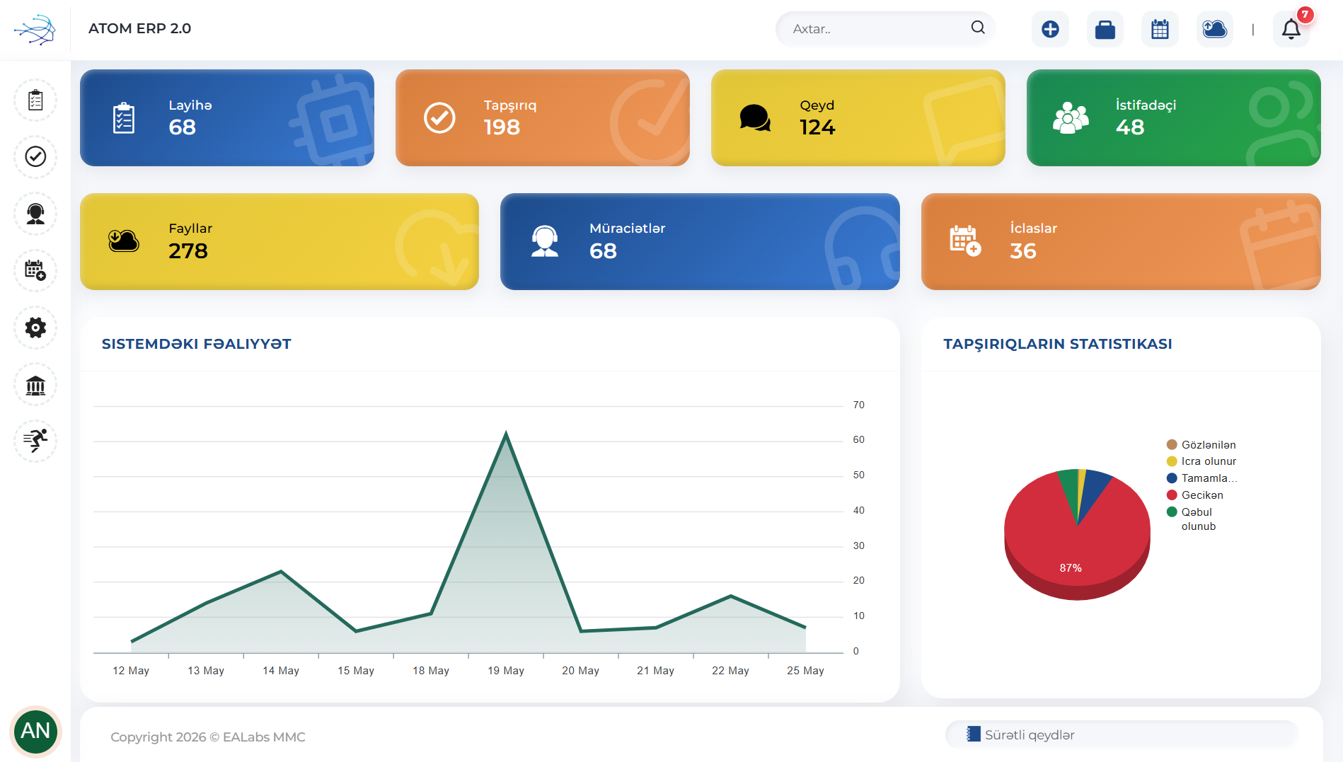 ERP Dashboard